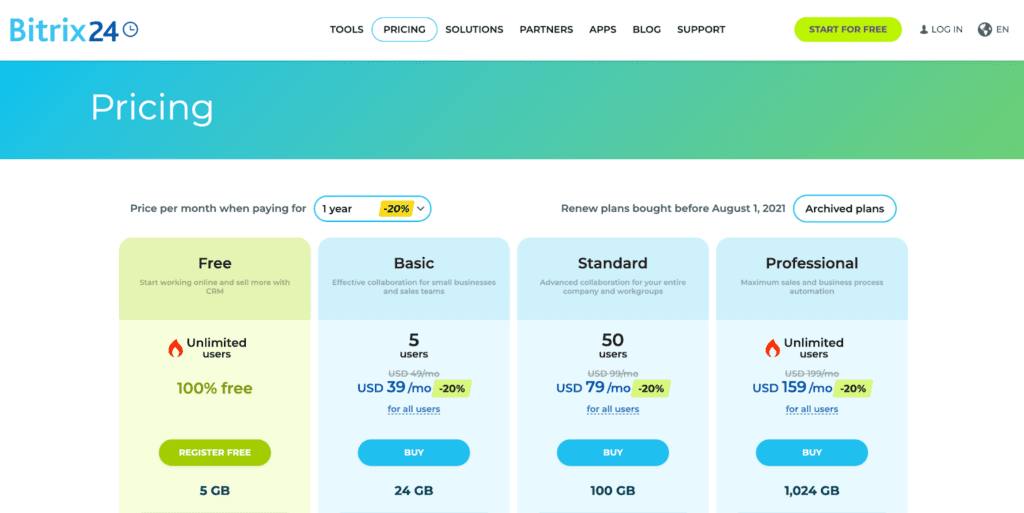 Best CRM for Coaches: Your Ultimate Guide