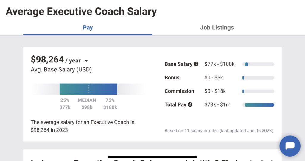 Mental Performance Coach Salary: Insights, Comparisons, and Opportunities in the USA